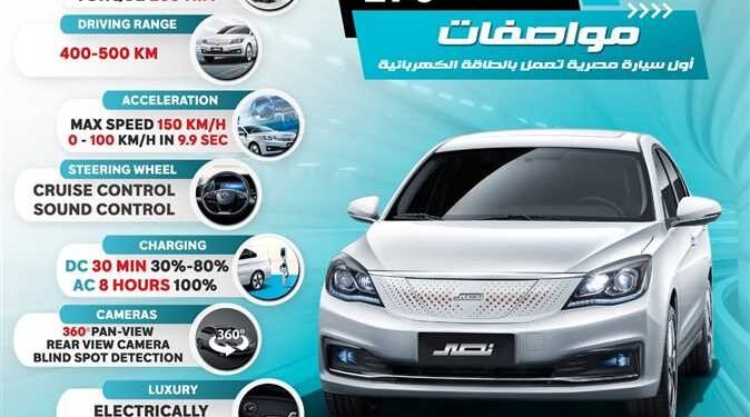 أعرف مواصفات أول سيارة كهربائية بصناعة محلية