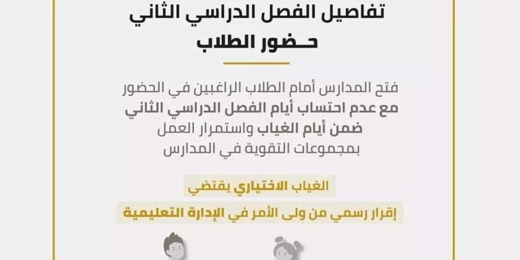 تعرف علي نص إقرار ولي الإمر بعدم حضور نجلة للمدرسة