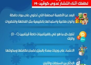 الصحة تكشف الأطعمة الأفضل للأطفال بالتزامن مع جائحة كورونا