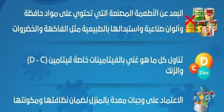 الصحة تكشف الأطعمة الأفضل للأطفال بالتزامن مع جائحة كورونا