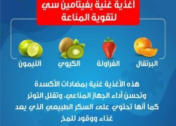 الصحة تنصح المواطنين بتلك الاغذية لتقوية المناعة