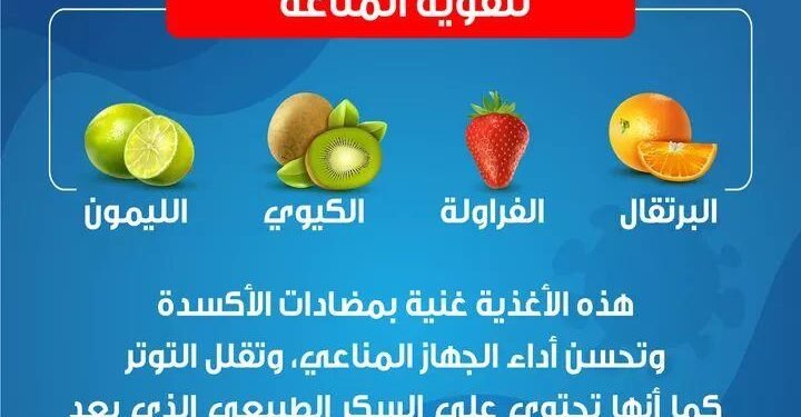 الصحة تنصح المواطنين بتلك الاغذية لتقوية المناعة