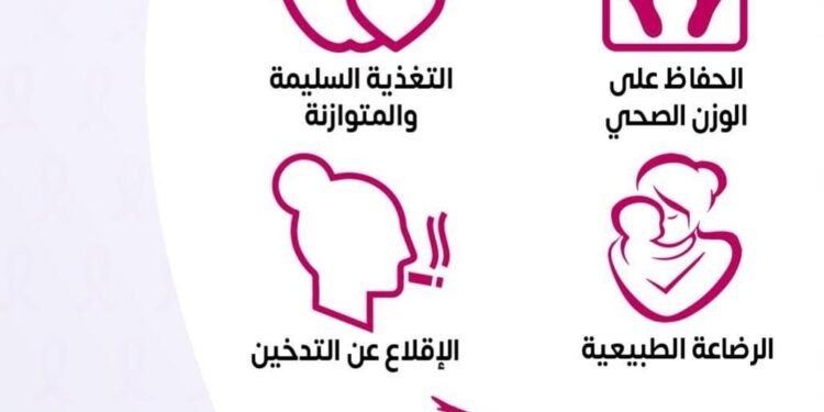 5 طرق تكشفها وزارة الصحة للوقاية من سرطان الثدي