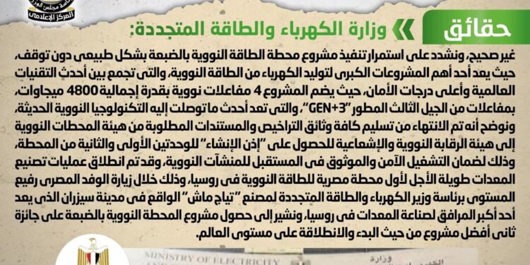 الحكومة تنفي توقف تنفيذ مشروع محطة الضبعة النووية