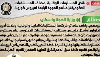 الحكومة تنفى نقص المستلزمات الوقائية بالمستشفيات الحكومية