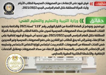 الحكومة تنفي فرض قيود علي اعفاء الطلبة الايتام من مصروفات الدراسة