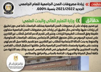 الحكومة تنفى زيادة مصروفات المدن الجامعية بنسبة 600%