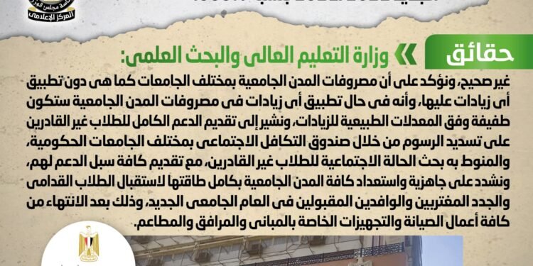 الحكومة تنفى زيادة مصروفات المدن الجامعية بنسبة 600%