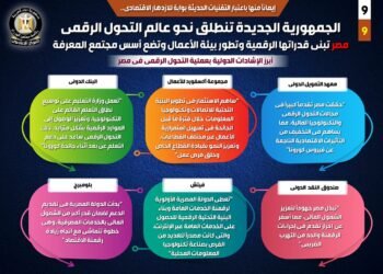 الجمهورية الجديدة والتحول الرقمي “تقرير حكومي جديد”
