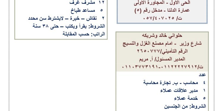 القوي العاملة: فرص عمل برواتب تصل لـ 10 الاف جنيه