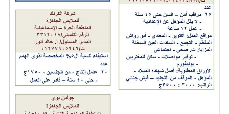 القوي العاملة: فرص عمل برواتب تصل لـ 10 الاف جنيه