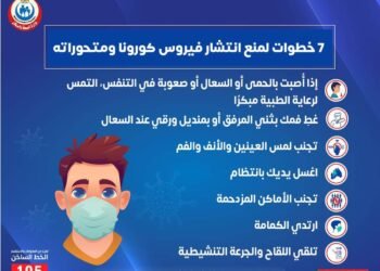 7 خطوات لمنع انتشار كورونا ومتحوراته تكشف عنها وزارة الصحة