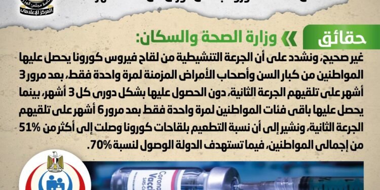 الحكومة تنفي تطعيم المسنين كل 3 أشهر بالجرعة التنشيطية للقاح كورونا
