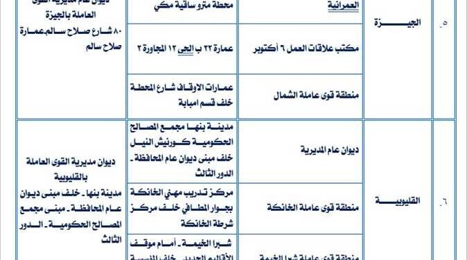 تعرف علي أماكن تلقي طلبات الترشح لانتخابات النقابات العمالية