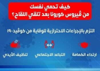 كيف تحمي نفسك من الإصابة بفيروس كورونا بعد تلقي اللقاح؟ الصحة توضح