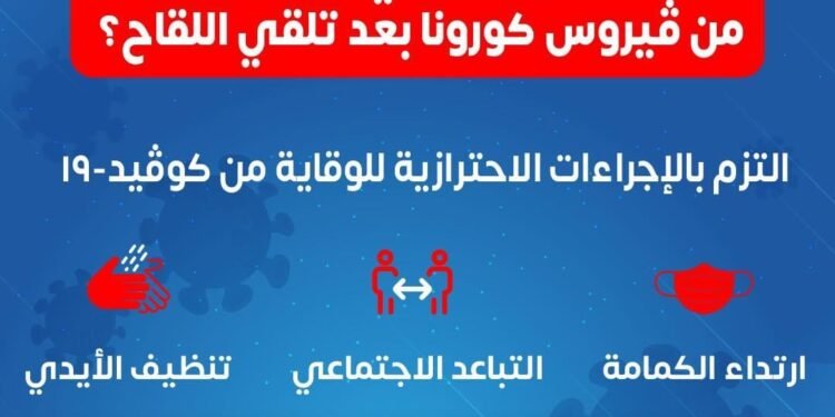 كيف تحمي نفسك من الإصابة بفيروس كورونا بعد تلقي اللقاح؟ الصحة توضح