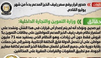 الحكومة تنفي شائعة زيادة سعر رغيف الخبز المدعم