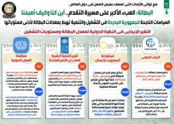 تقرير حكومي يكشف تحديات سوق العمل والفرص المتاحة