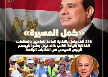 “كمل المسيرة” مسيرات لعمال الصناعات الغذائية بالمحافظات لتأييد ترشيح الرئيس عبدالفتاح السيسي